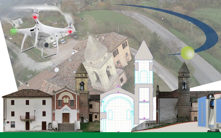 3d-laserscanning-fotogrammetria-chiesa-sogliano-structure-from-motion